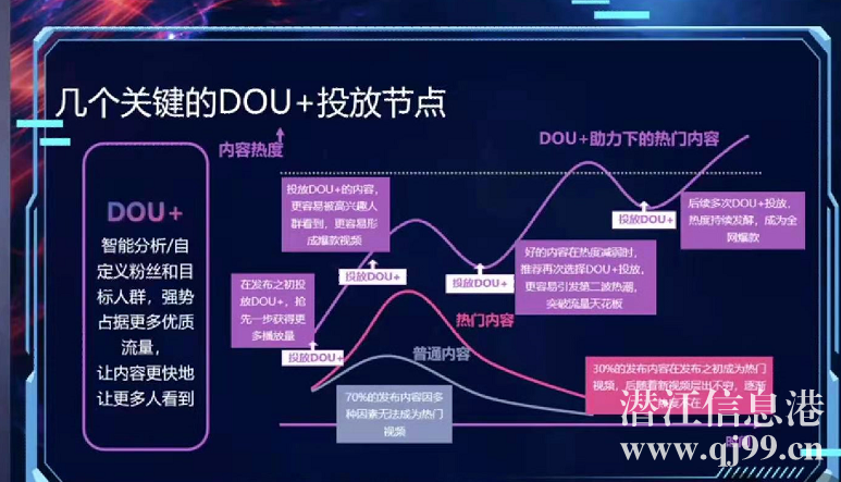 【認(rèn)證】政府培訓(xùn)| 直播帶貨，全程0費(fèi)用